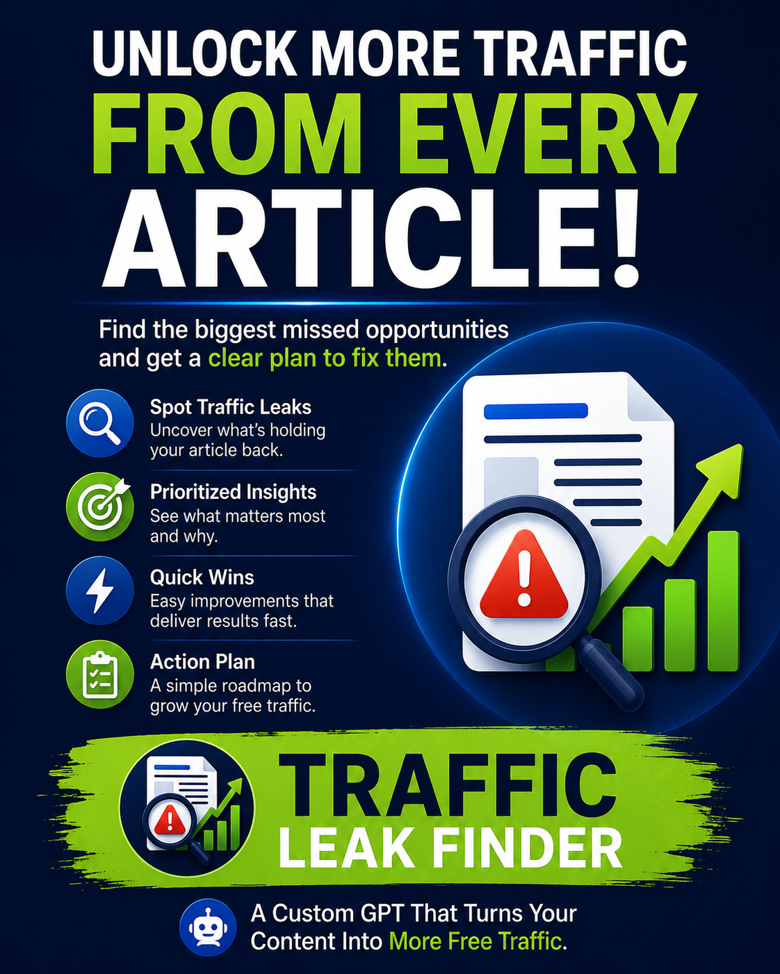 Traffic Leak Finder