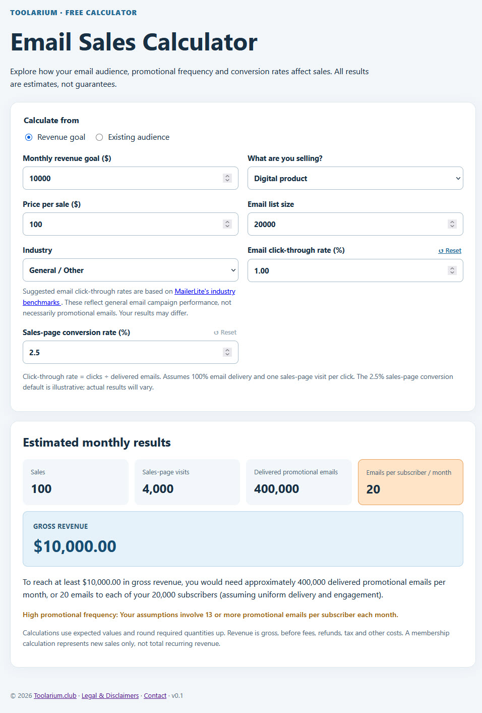 Screenshot of the Toolarium Email Sales Calculator tool